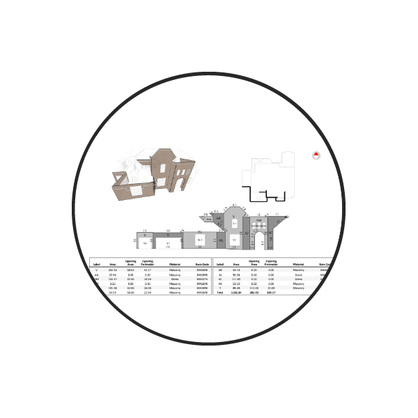 measurements 3-01 renoworks