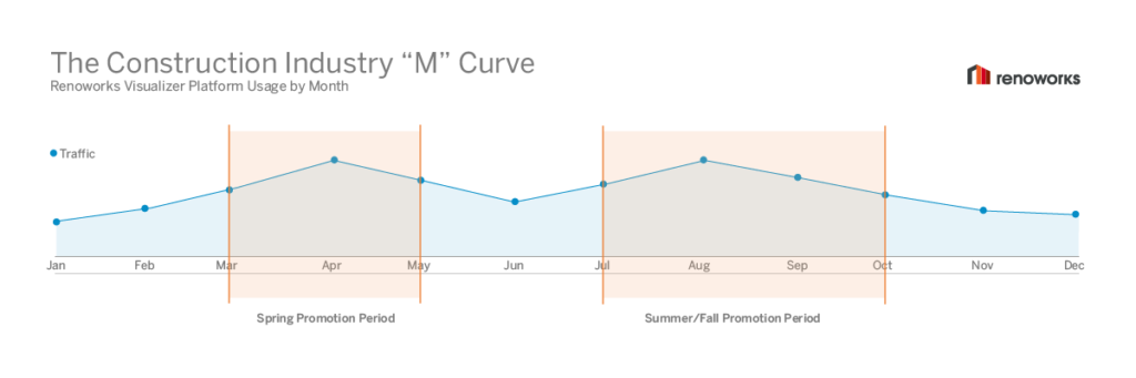 M Curve Graphic (v3)-01