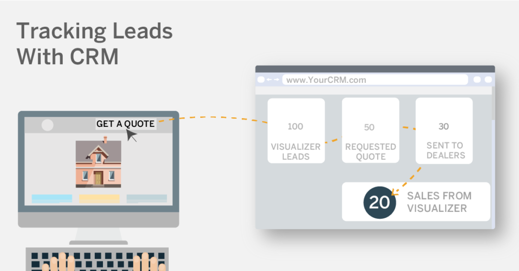 Flow Chart Zapier + Google Docs (v3 low res)-02